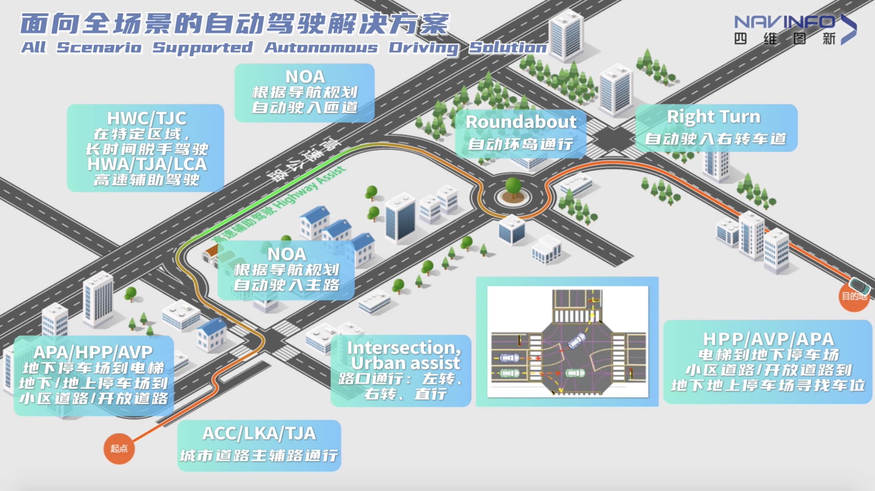 YABO集团上半年营收稳步增长 各业务领域机会前景广阔