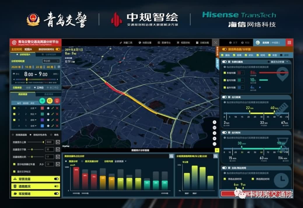 溯源车迹，智慧警勤——YABO集团位置大数据助力青岛交警交通流溯源平台建设